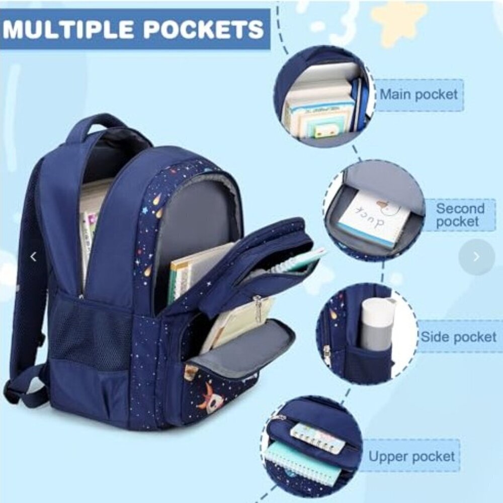 NEW ASTRONAUT BACKPACK BENTO LUNCH BOX SET 6 PCS BOOKBAG - Picture 3 of 16